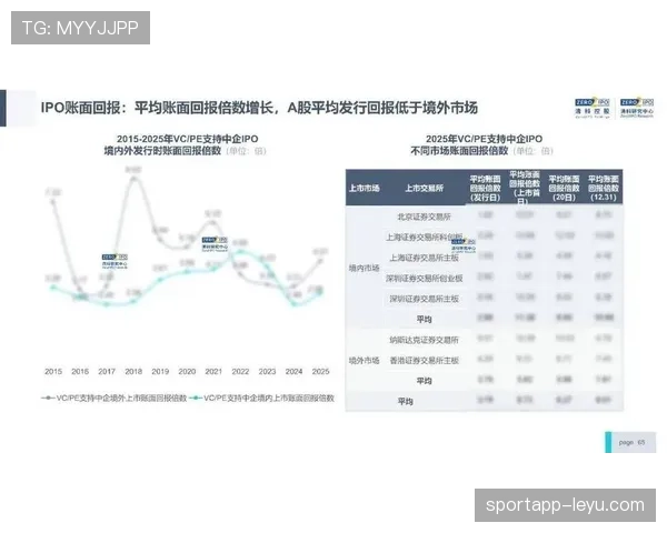 南特数据显示经济复苏初现，企业信心回暖引关注