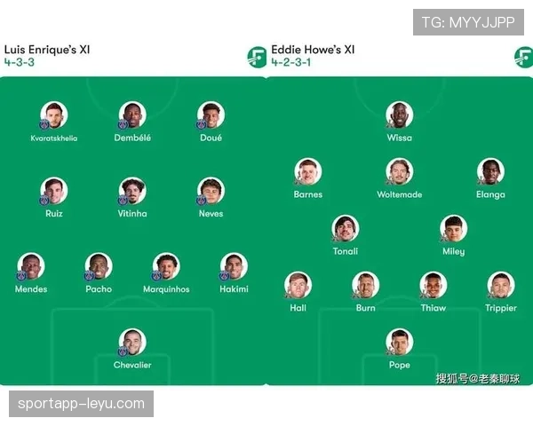 巴黎圣日耳曼最新阵容消息与球员变动情况