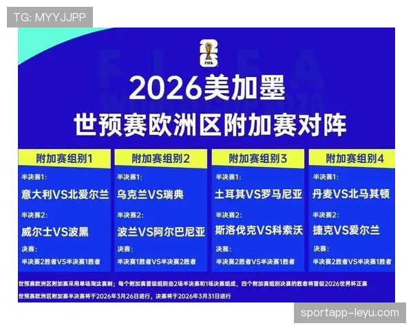 加拿大2026世界杯出线形势分析：主场作战能否突围小组赛